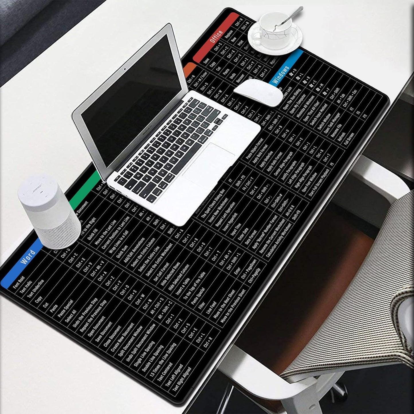 Keyboard Shortcut Mouse Pad, Office/Excel/Word/PPT Shortcuts Cheat Sheet Mat, Quick Key Super Large Anti-Slip Keyboard Pad wit Clear Shortcut Key..
