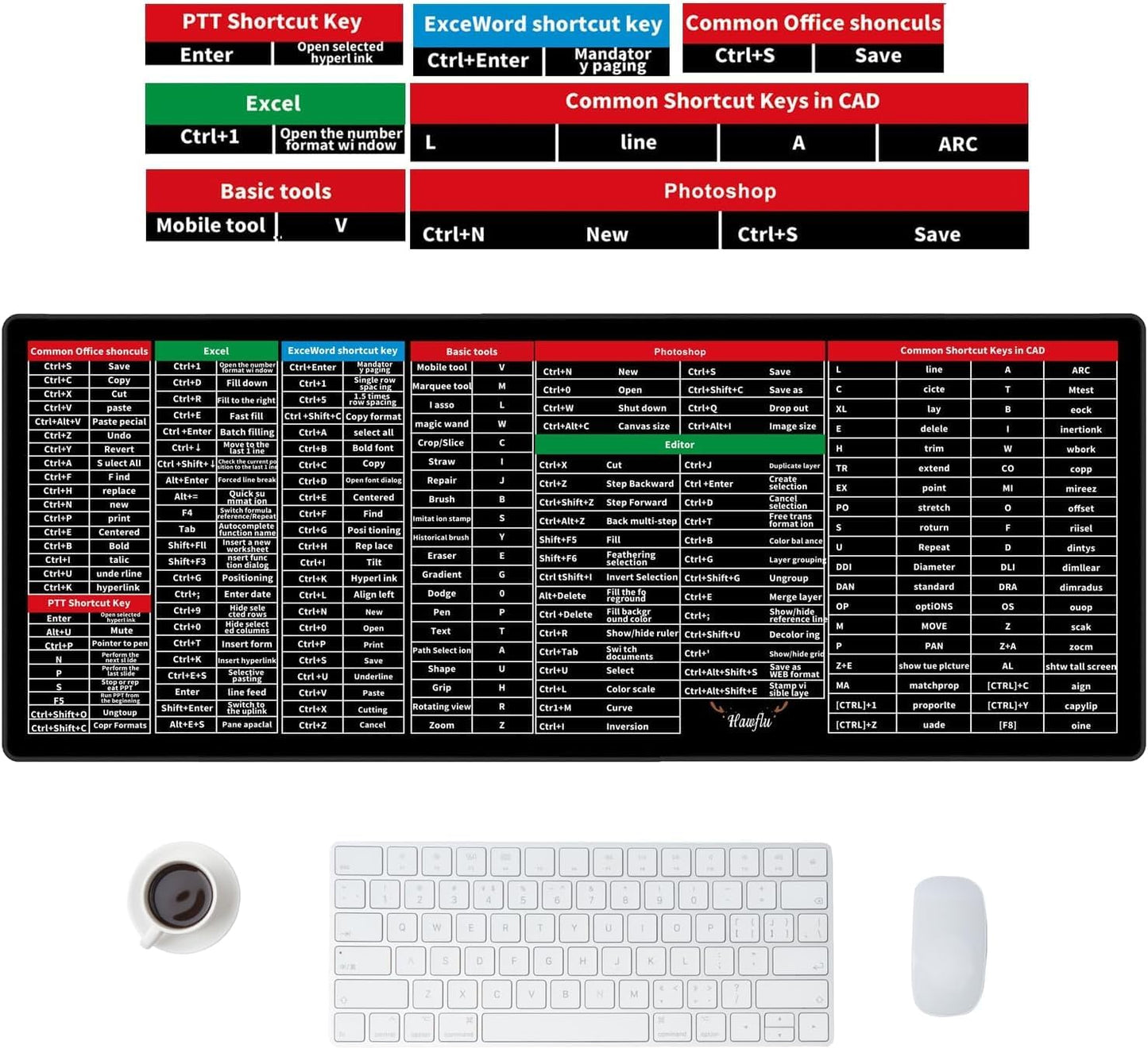 Keyboard Shortcut Mouse Pad, Office/Excel/Word/PPT Shortcuts Cheat Sheet Mat, Quick Key Super Large Anti-Slip Keyboard Pad wit Clear Shortcut Key..