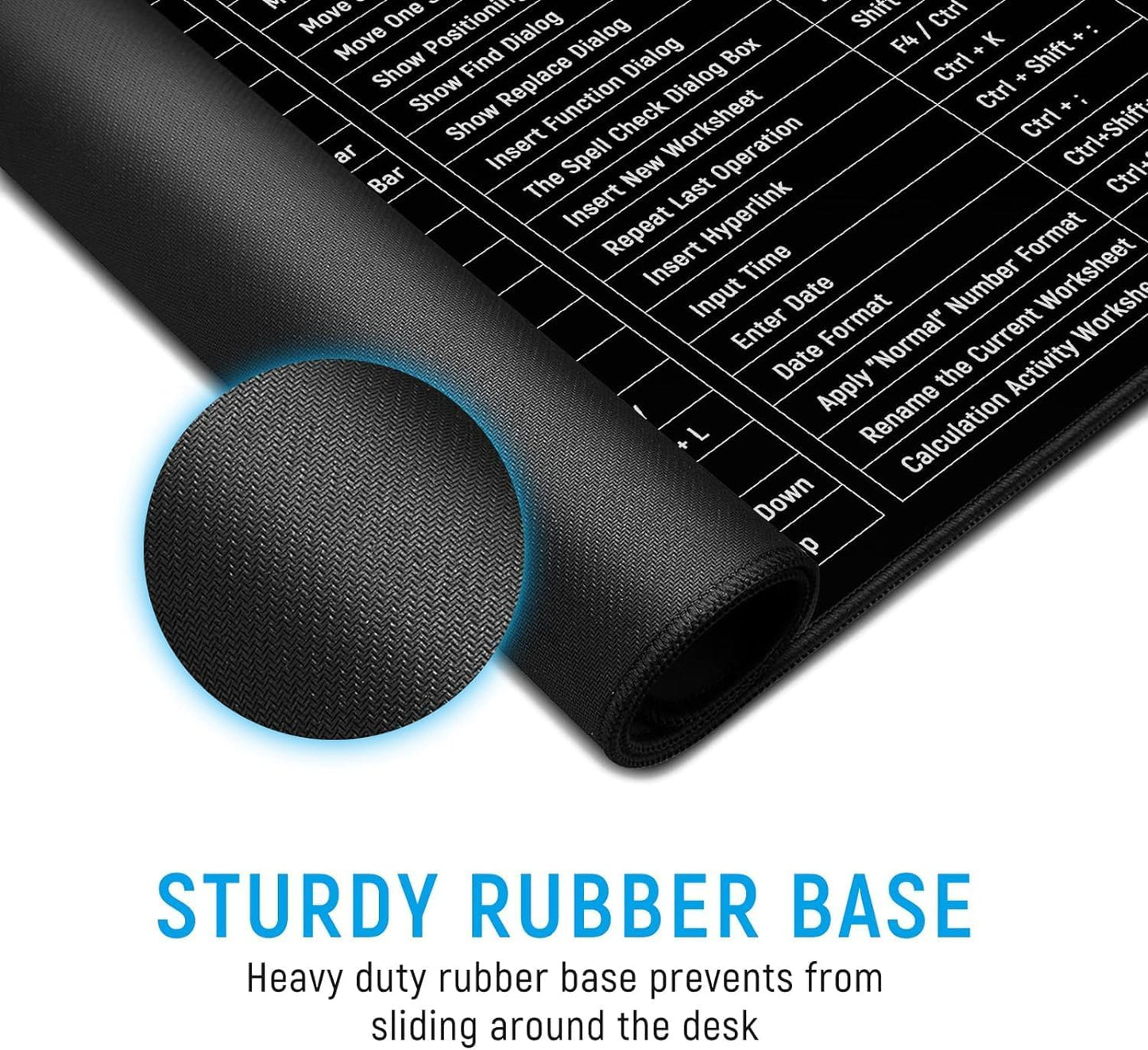 Keyboard Shortcut Mouse Pad, Office/Excel/Word/PPT Shortcuts Cheat Sheet Mat, Quick Key Super Large Anti-Slip Keyboard Pad wit Clear Shortcut Key..