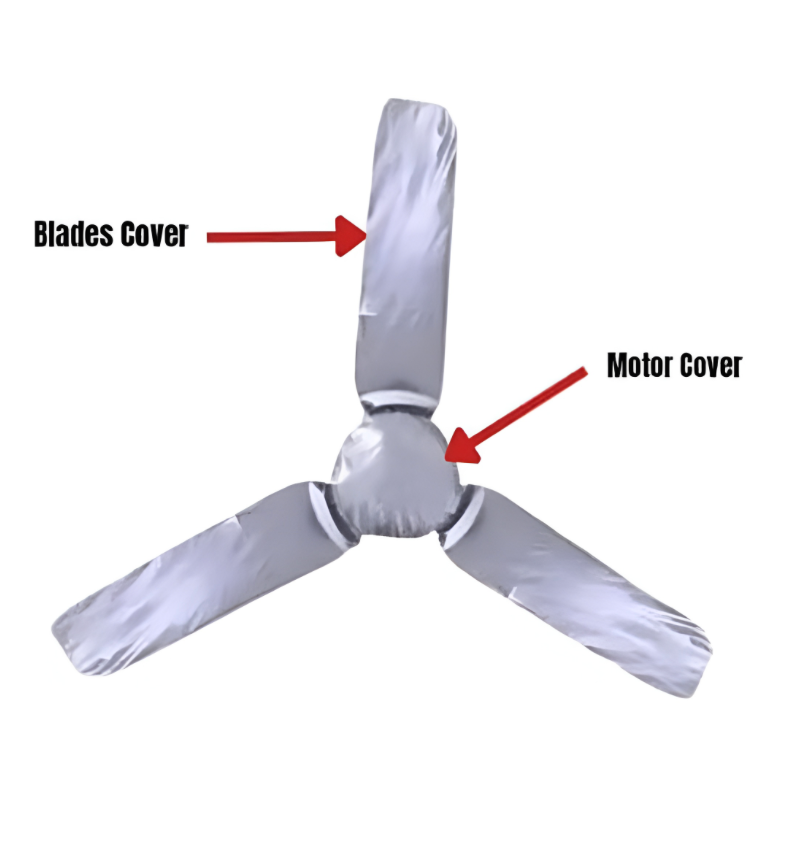 Universal Ceiling Fan Blade & Motor Cover Set | Dustproof, Washable Fabric Protector for Home & Office Ceiling Fans