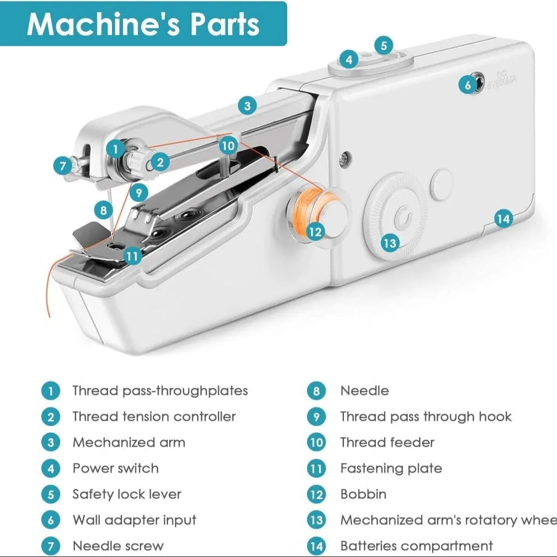 Sewing Machine, Handheld Cordless Portable Sewing Machine, Mini Sewing Machine Suitable for Beginners and Professionals to Use at Home, Dormitory or while raveling By Way Traders