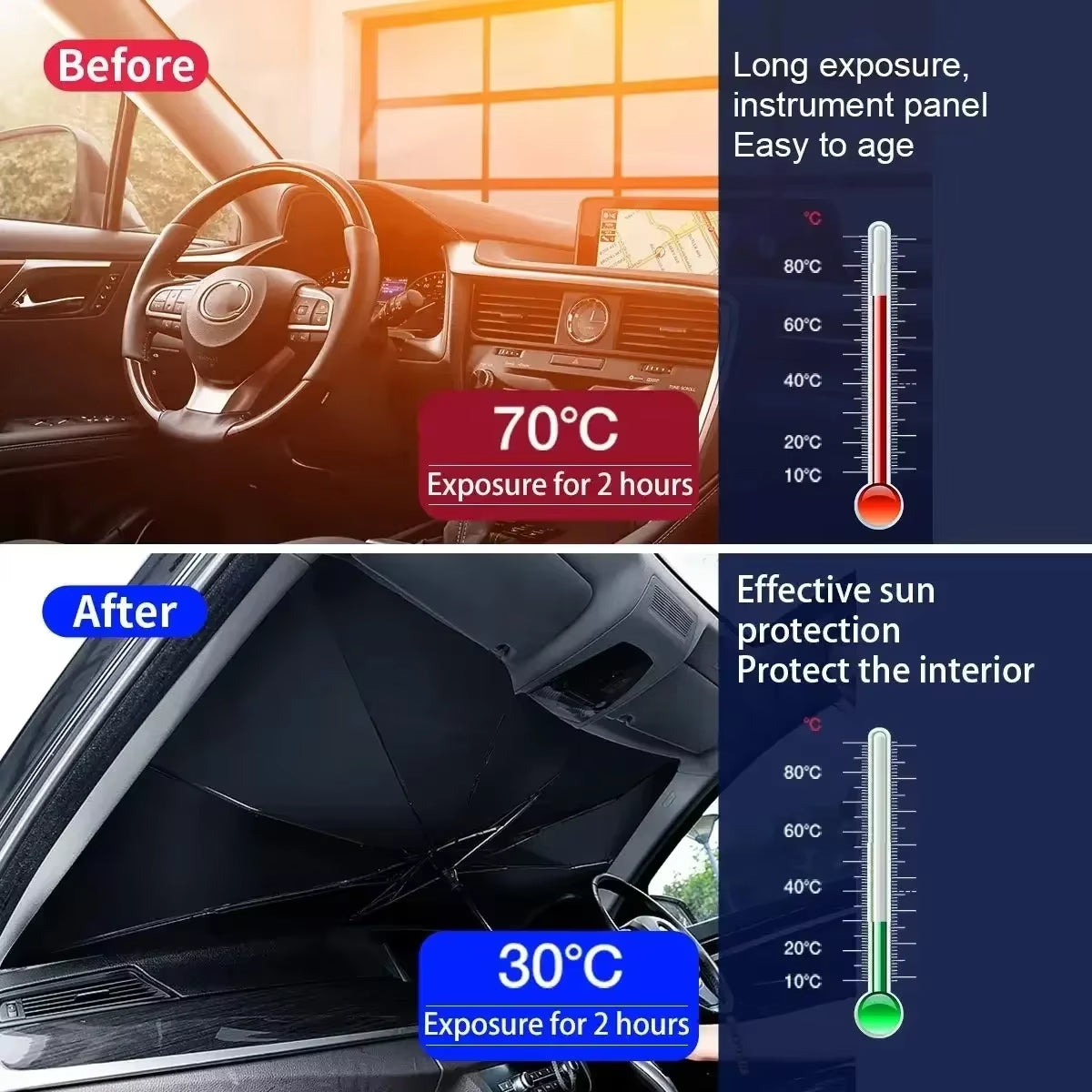 Car Umbrella Sun Shade Cover for Windshield UV Reflecting Foldable Front Car Sunshade Umbrella Heat Blocker for All Vehicles