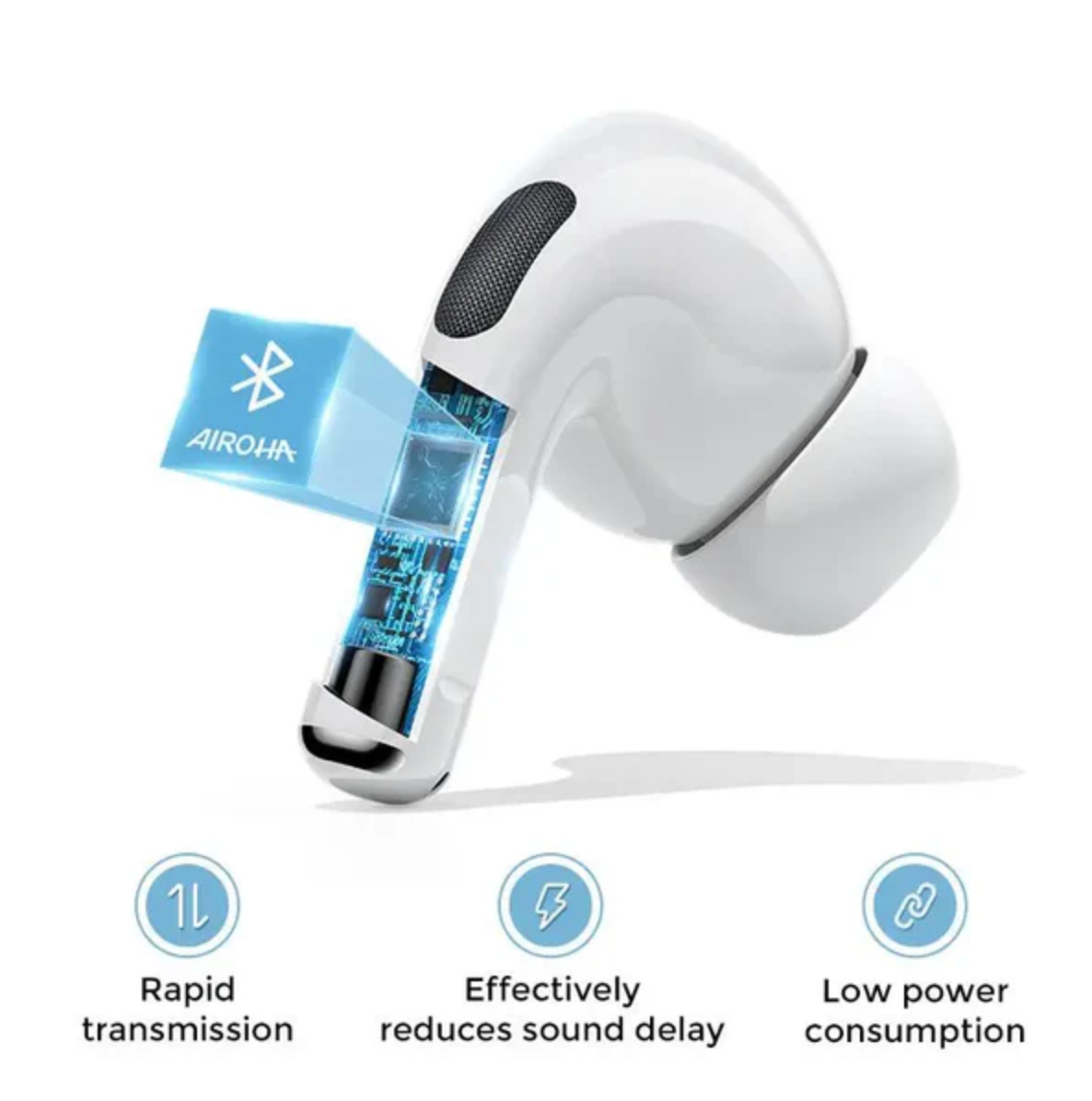 T03s Pro Joyroom TWS Earbuds – Active Noise Cancelling (ANC) | Premium Charging Case | Wireless Bluetooth Earphones | White