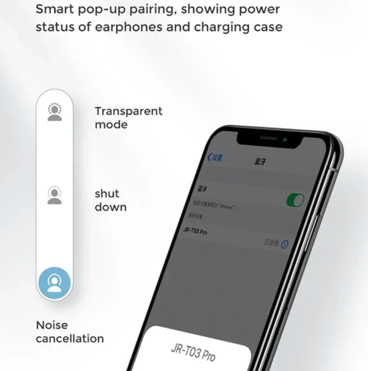 T03s Pro Joyroom TWS Earbuds – Active Noise Cancelling (ANC) | Premium Charging Case | Wireless Bluetooth Earphones | White