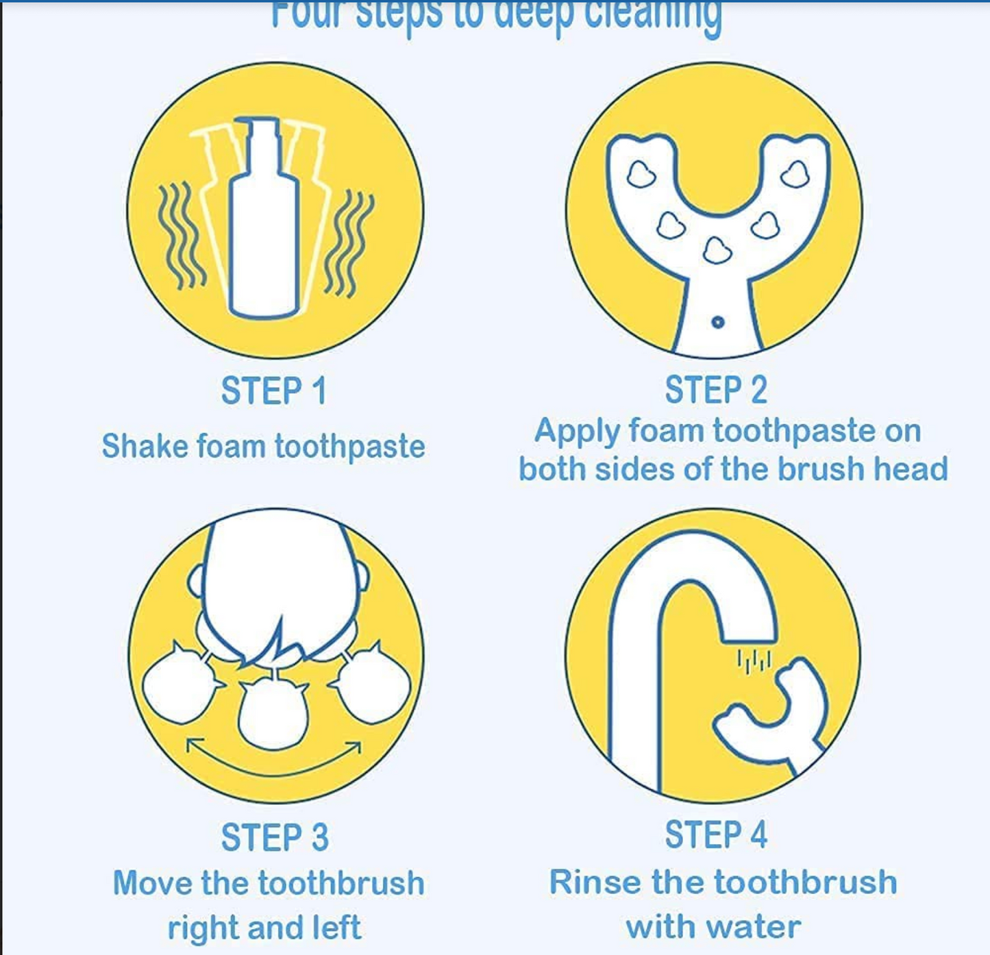 360° U-Shaped Baby Toothbrush | Soft Silicone Kids Toothbrush & Teether for Toddler Oral Care