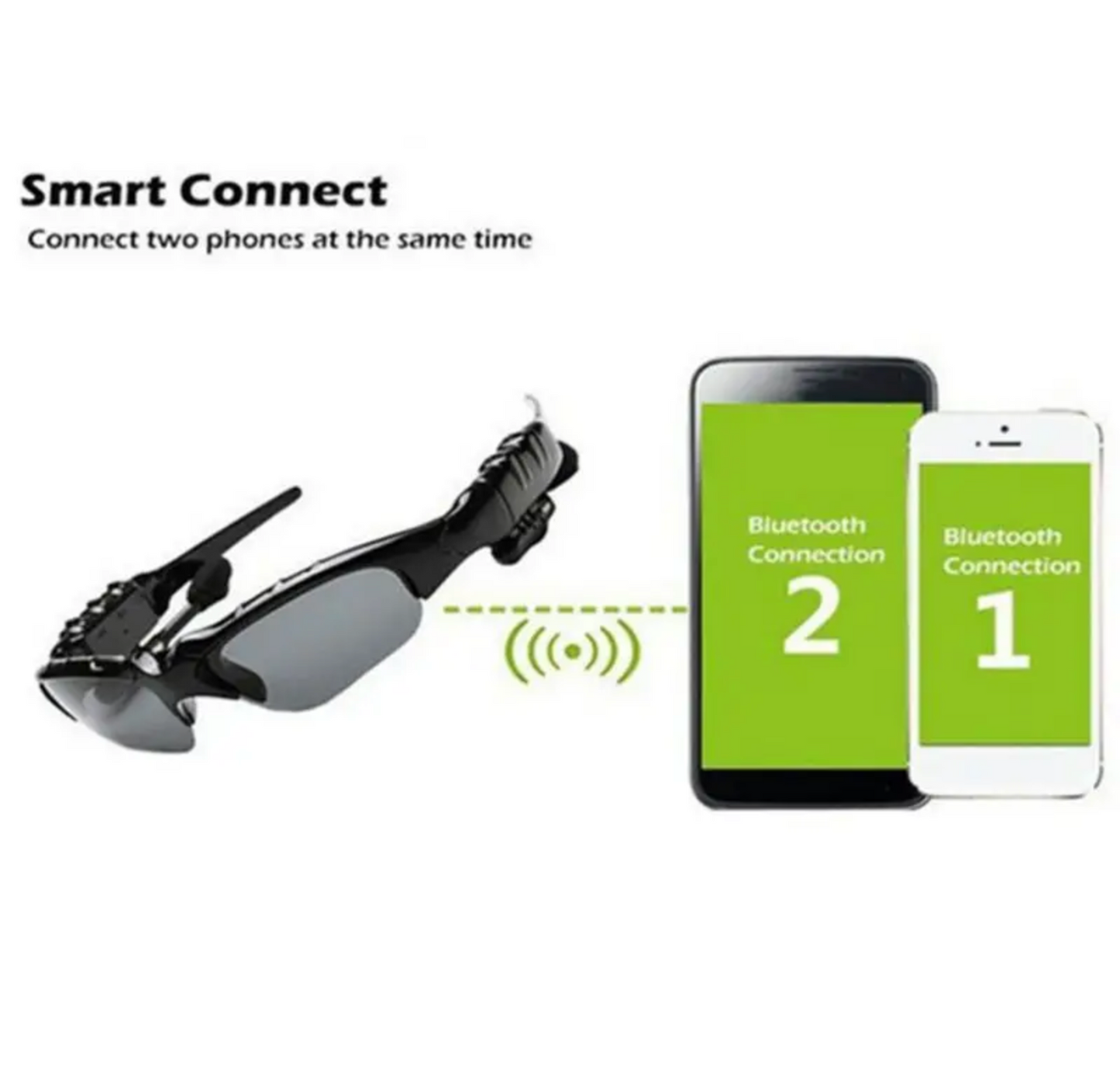 Bluetooth Sunglasses with Headphones | Wireless Music & Call | Connect with Mobile | Smart Audio Glasses for Hands-Free Talking & Outdoor Sports