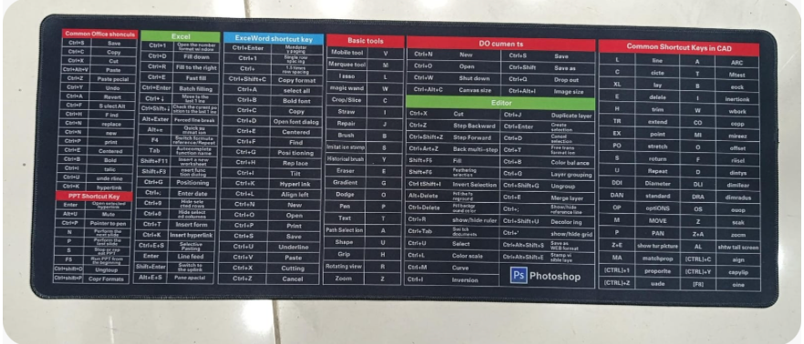 Large Keyboard & Mouse Mat – Smooth Surface, Durable Material, Non-Slip Base & Comfortable for Daily Use