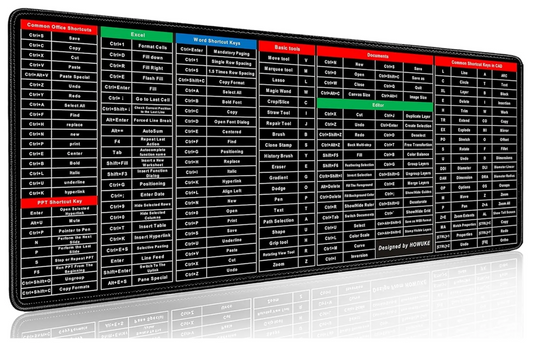Keyboard Shortcut Mouse Pad, Office/Excel/Word/PPT Shortcuts Cheat Sheet Mat, Quick Key Super Large Anti-Slip Keyboard Pad wit Clear Shortcut Key..
